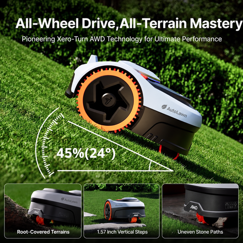 AutoLawn™ Navimow Pro Series — Autonomous Robotic Mower for Slopes, Edges & Precision Cutting